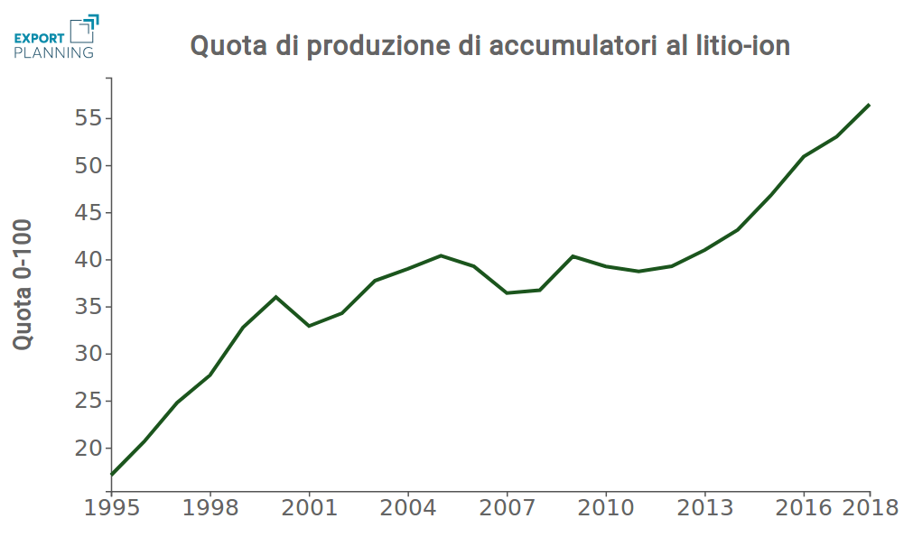 tasso di cambio yuan cinese verso il dollaro