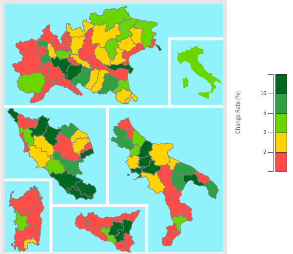 Italian Exports, Year 2019, Changes