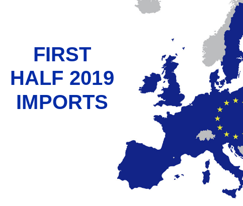 First half 2019 imports