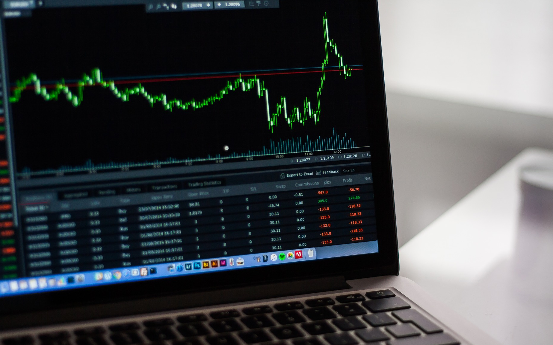 currency market 