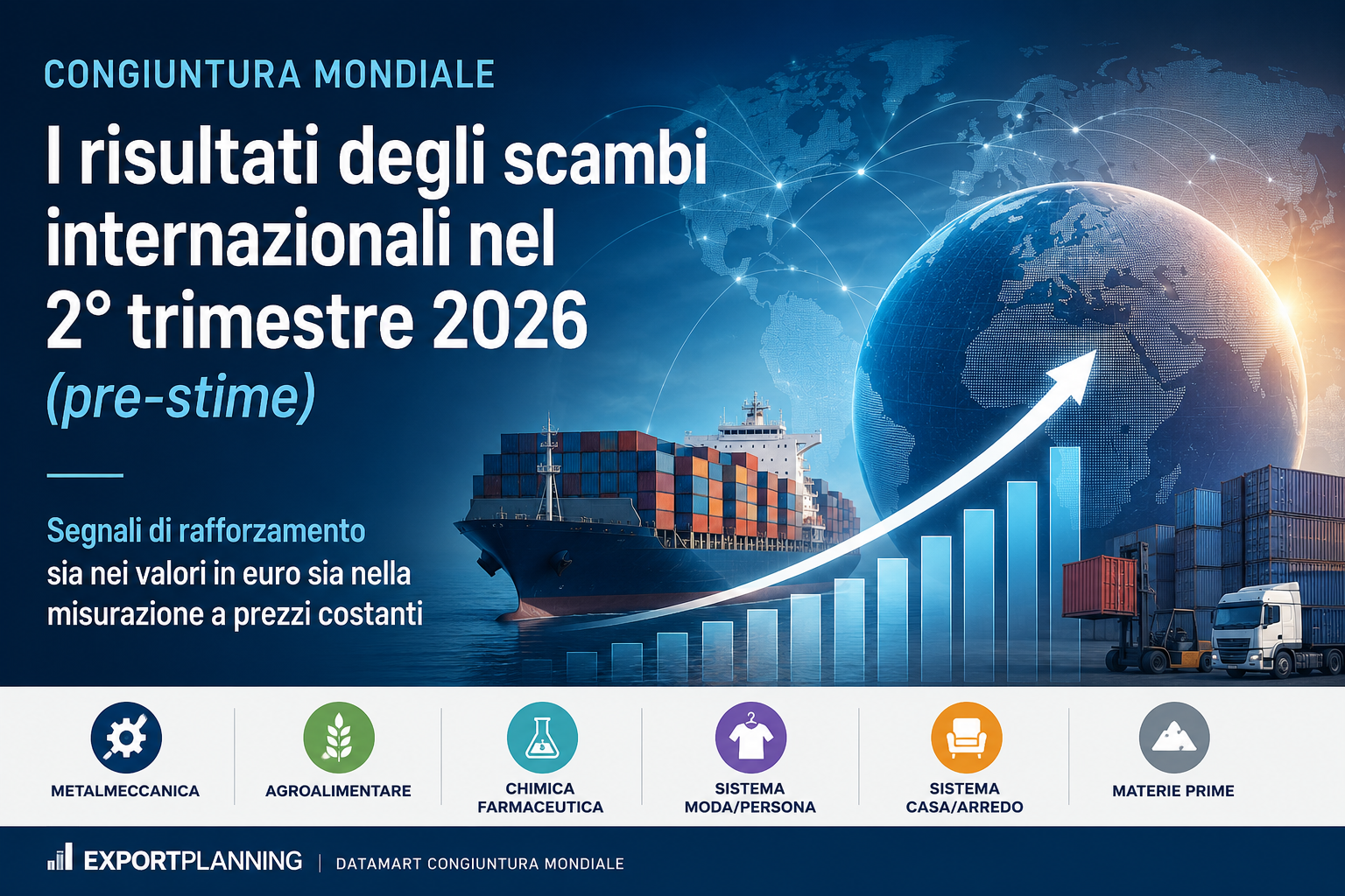Commercio Mondiale nel Q2-2026