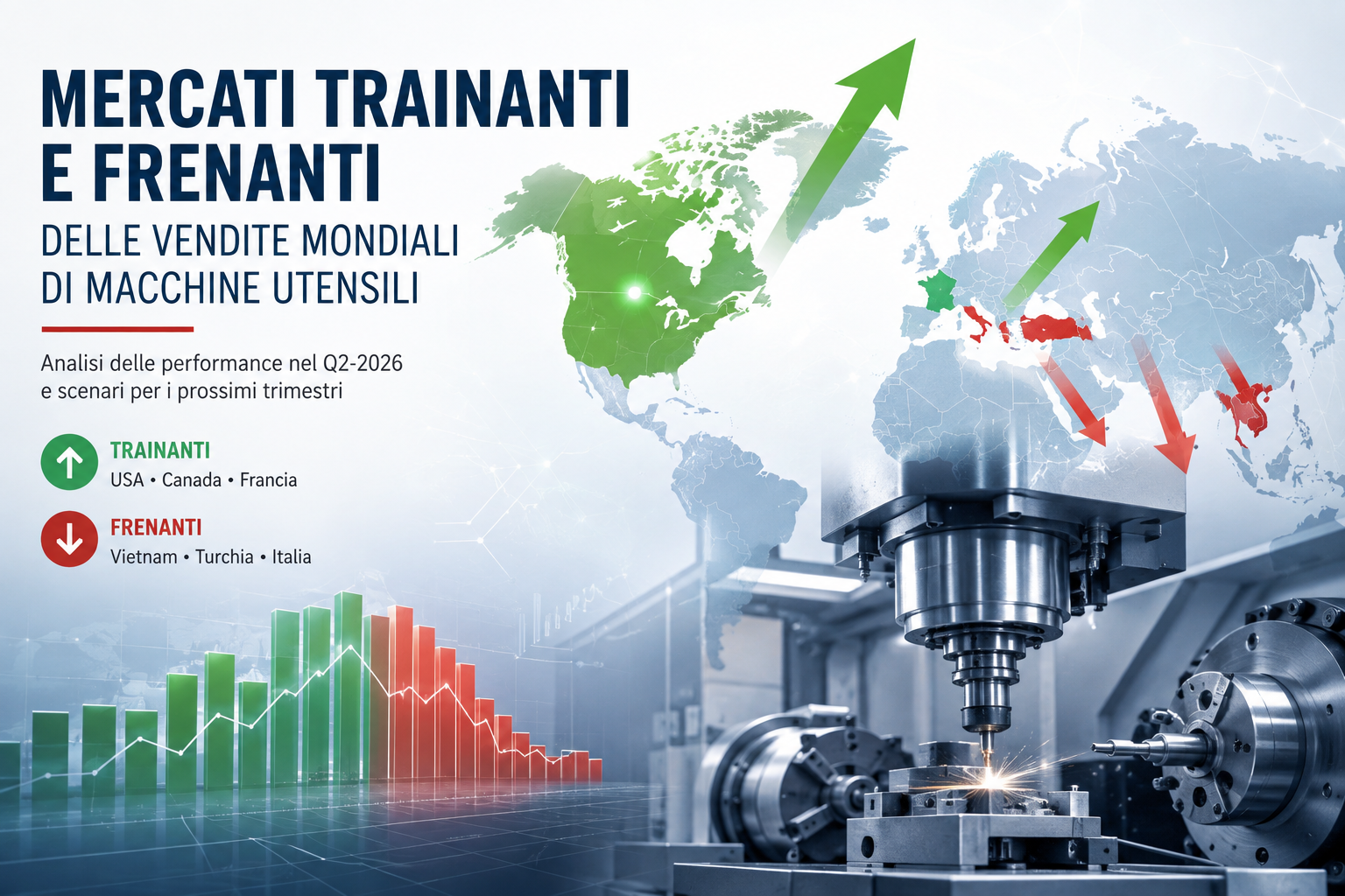 Mercati trainanti e frenanti le vendite mondiali di macchine utensili