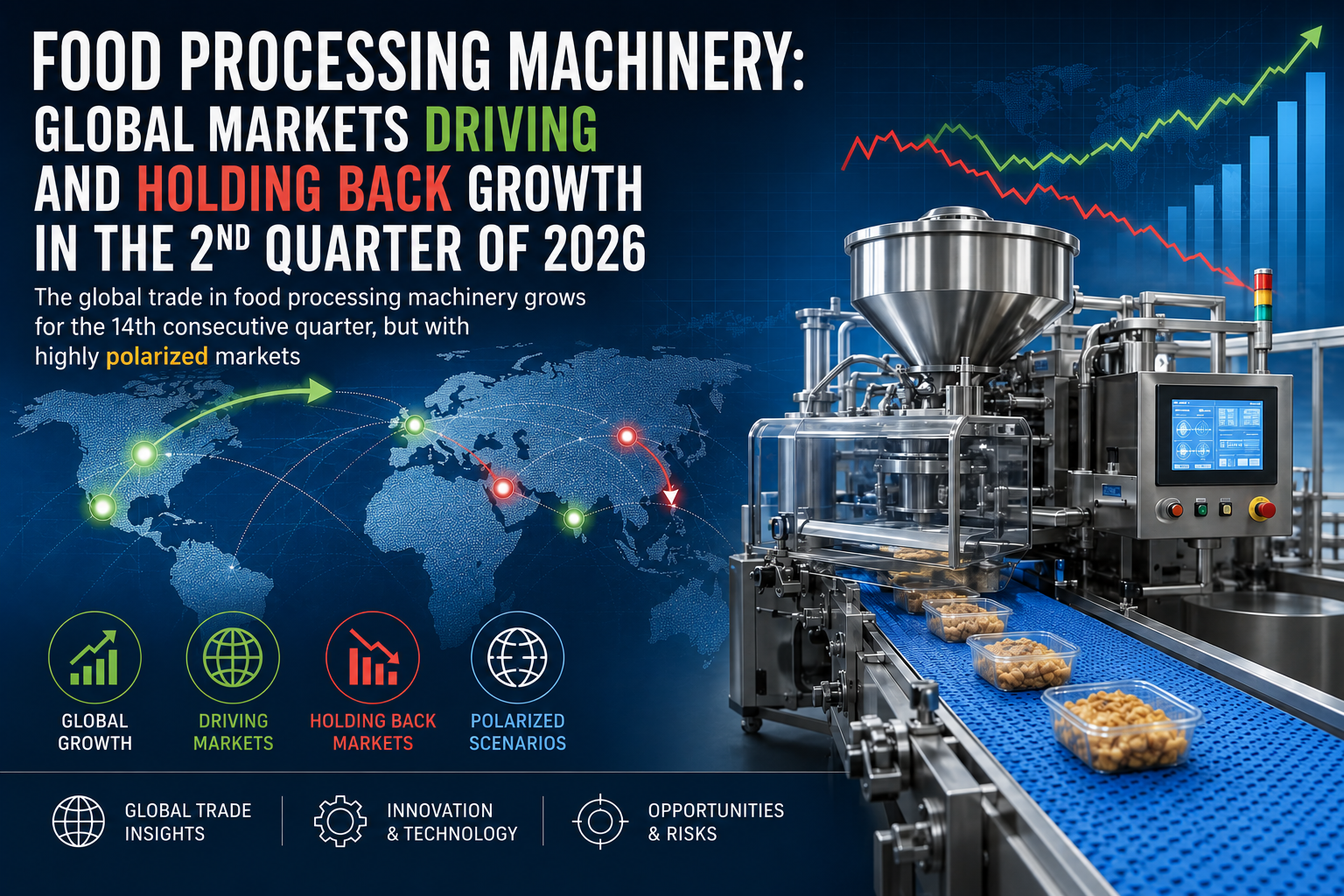 World Trade of Food Machinery in Q2 2026