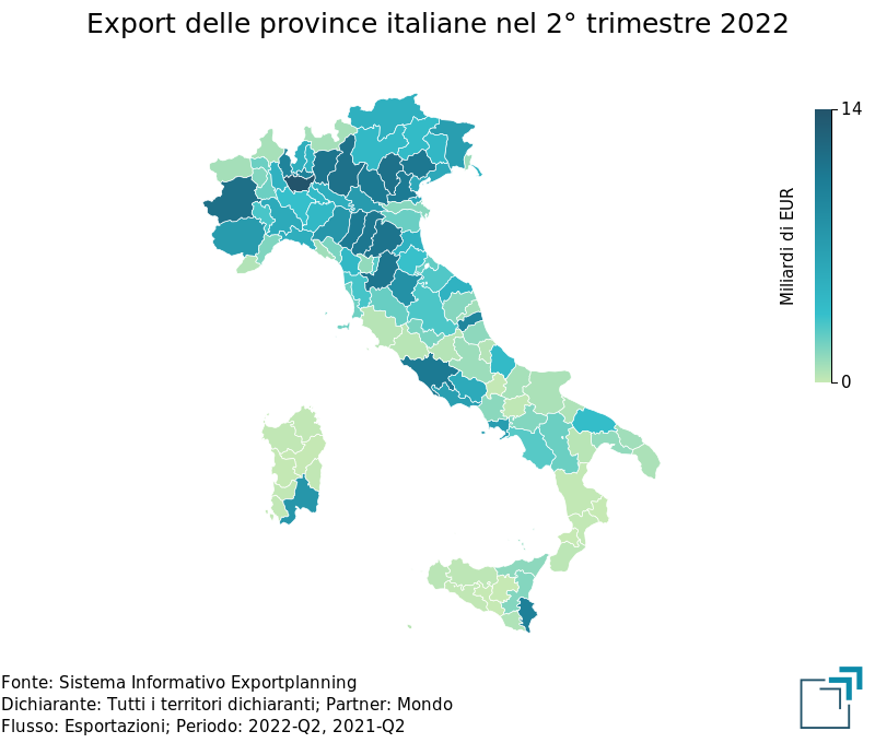 Export province italiane nel 2° trimestre 2022