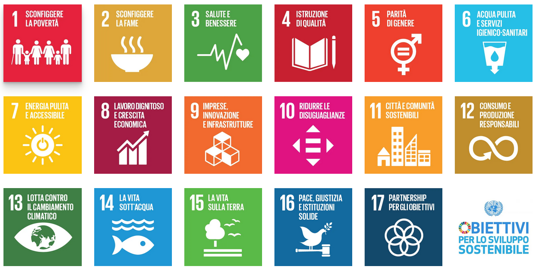 Obiettivi di Agenda 2030