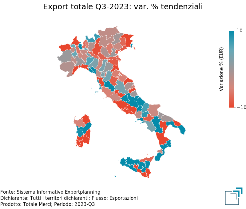 Export province italiane nel 3° trimestre 2023