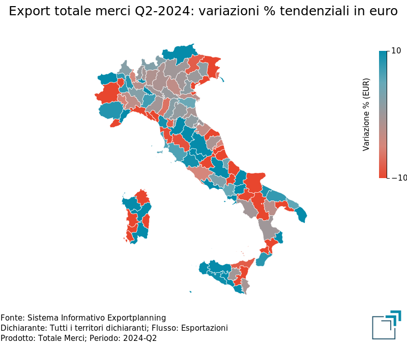 Performance dell'export delle province italiane nel 2° trimestre 2024
