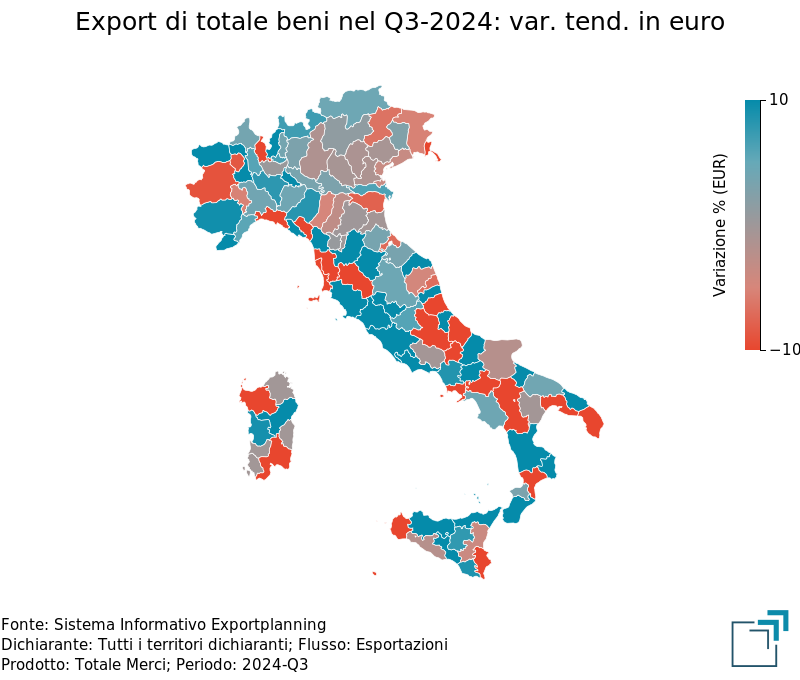 Export province italiane nel 3° trimestre 2024