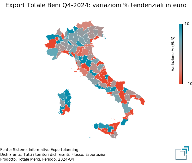 Export dei territori italiani nel Q4-2024
