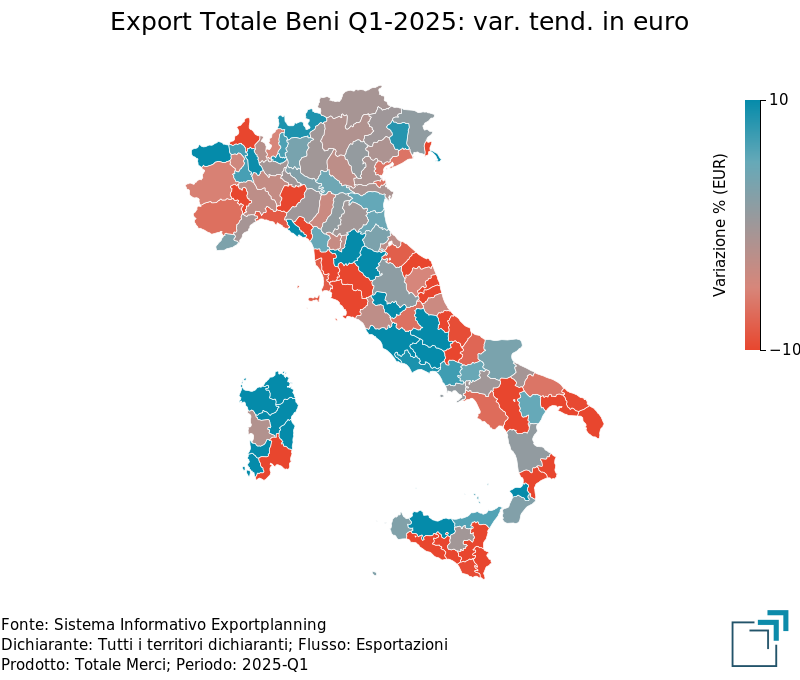 Export province italiane nel 1° trimestre 2025