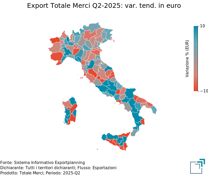 Export province italiane nel 2° trimestre 2025