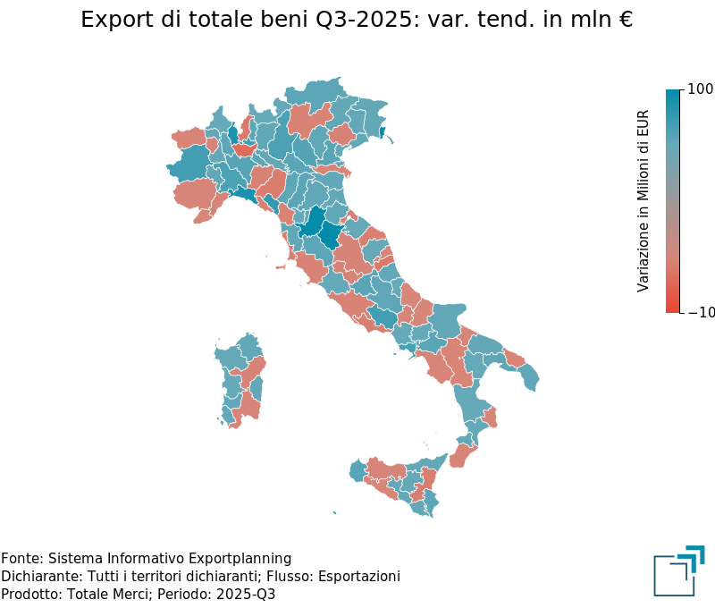 export province italiane