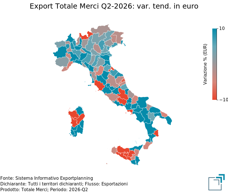 Export manifatturiero per province nel 2° trimestre 2026