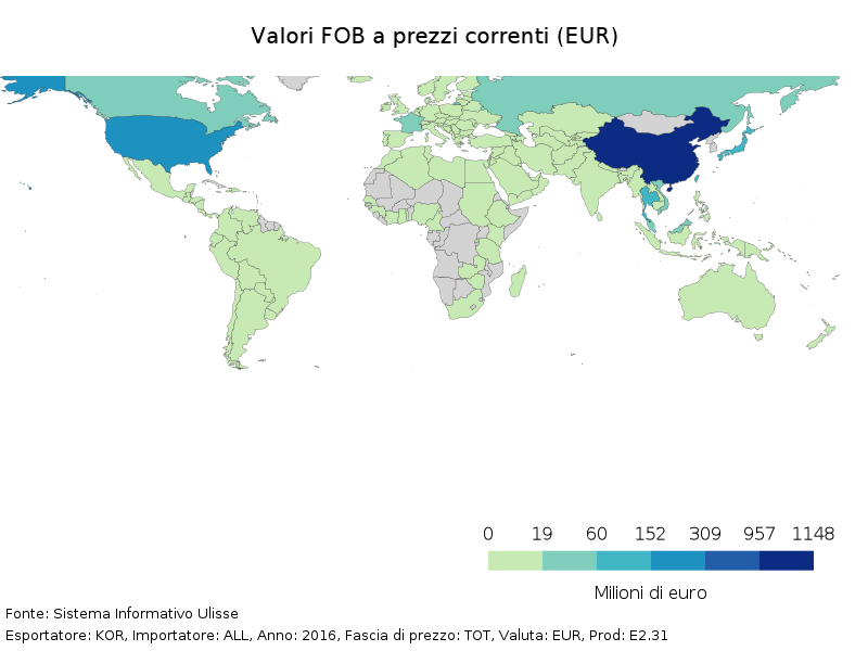 export Corea mondiale