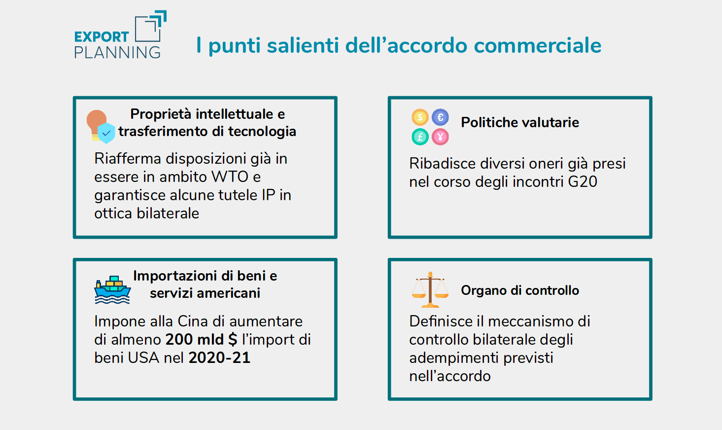 Punti chiave accordo commerciale