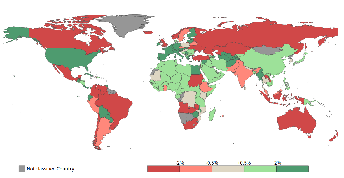 Effective exchange rates