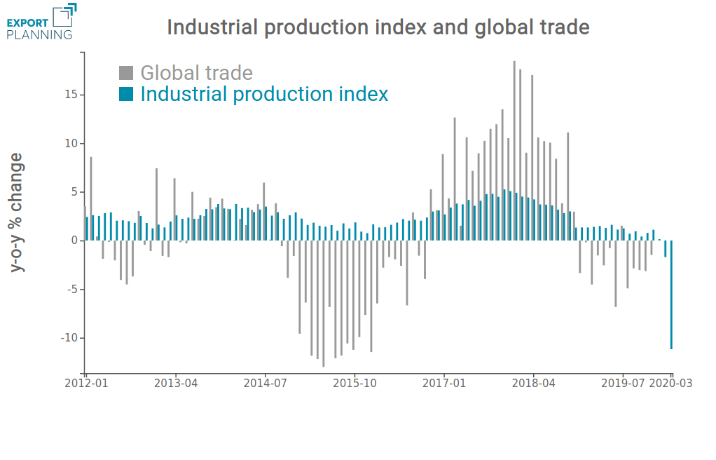 ip_trade
