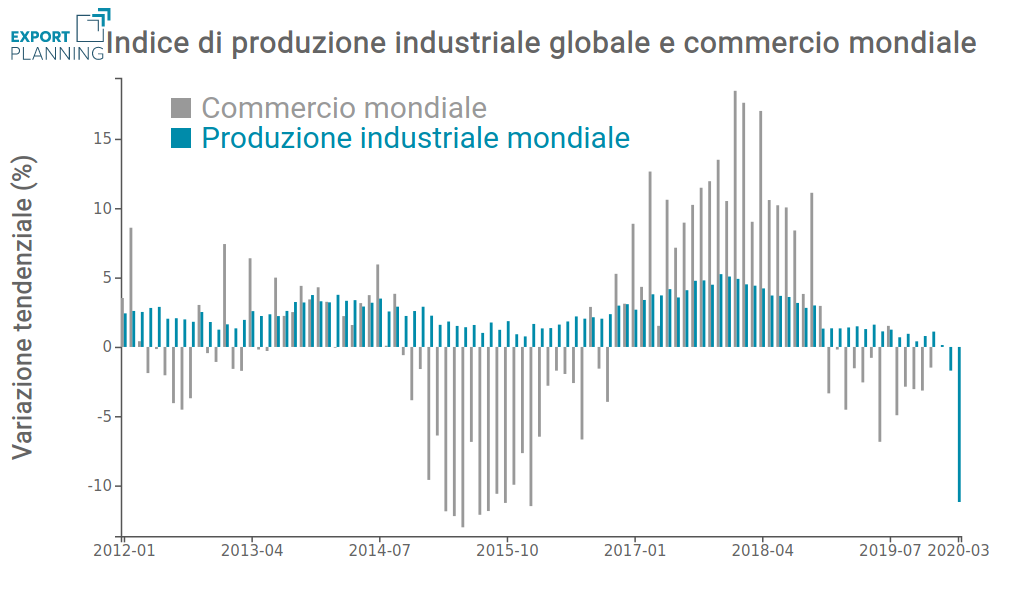 ip_trade