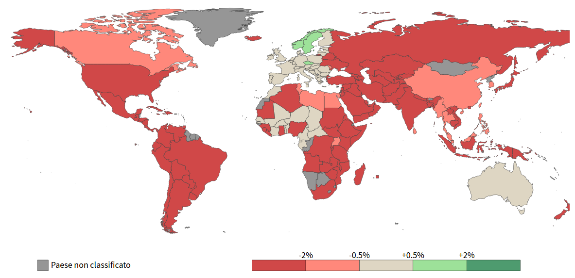 Exchange rates against the Euro