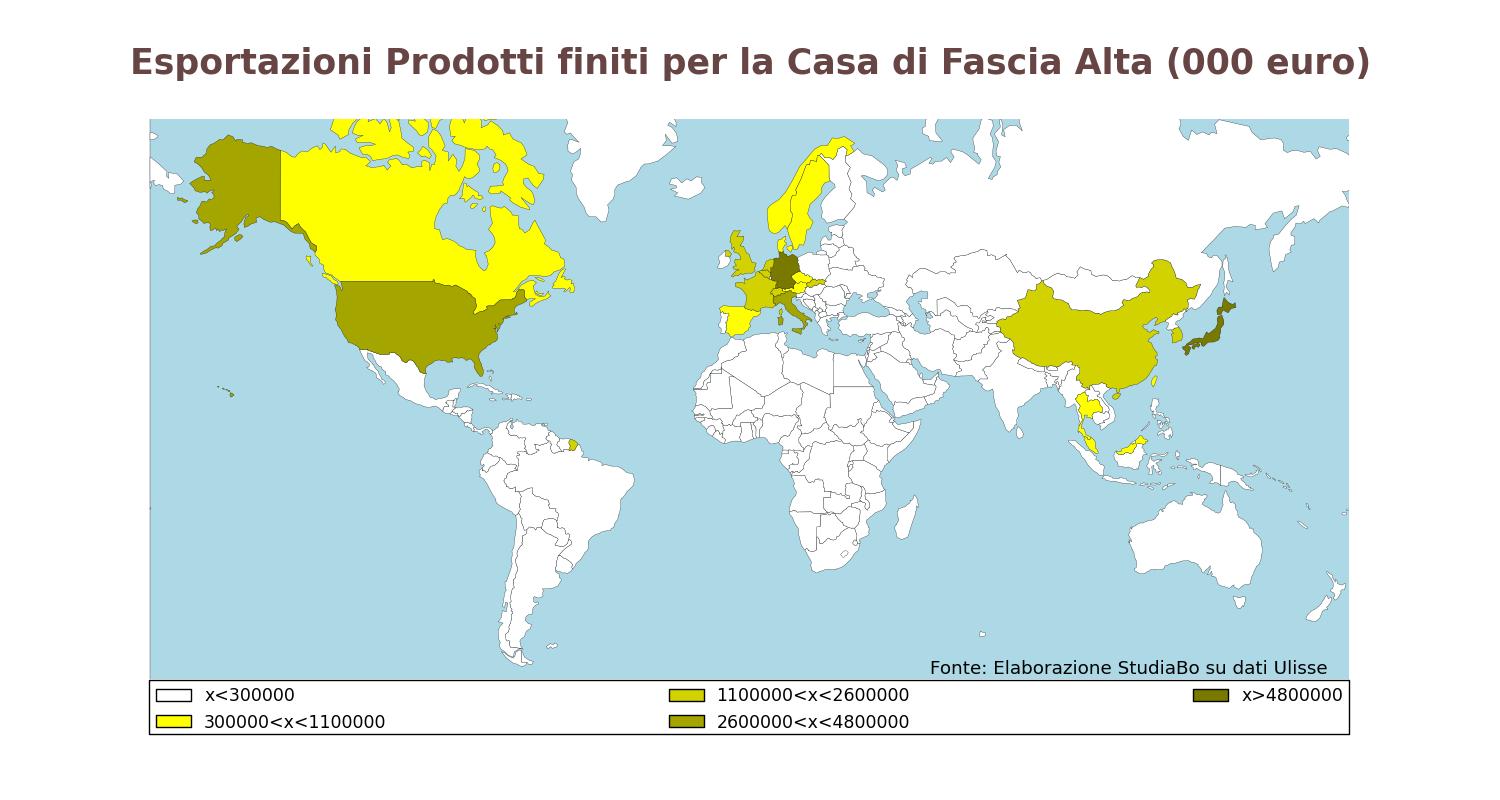 Esportazioni Prodotti finiti per la casa di Fascia Alta di prezzo (dati 2012; fonte: Sistema Informativo Ulisse) 