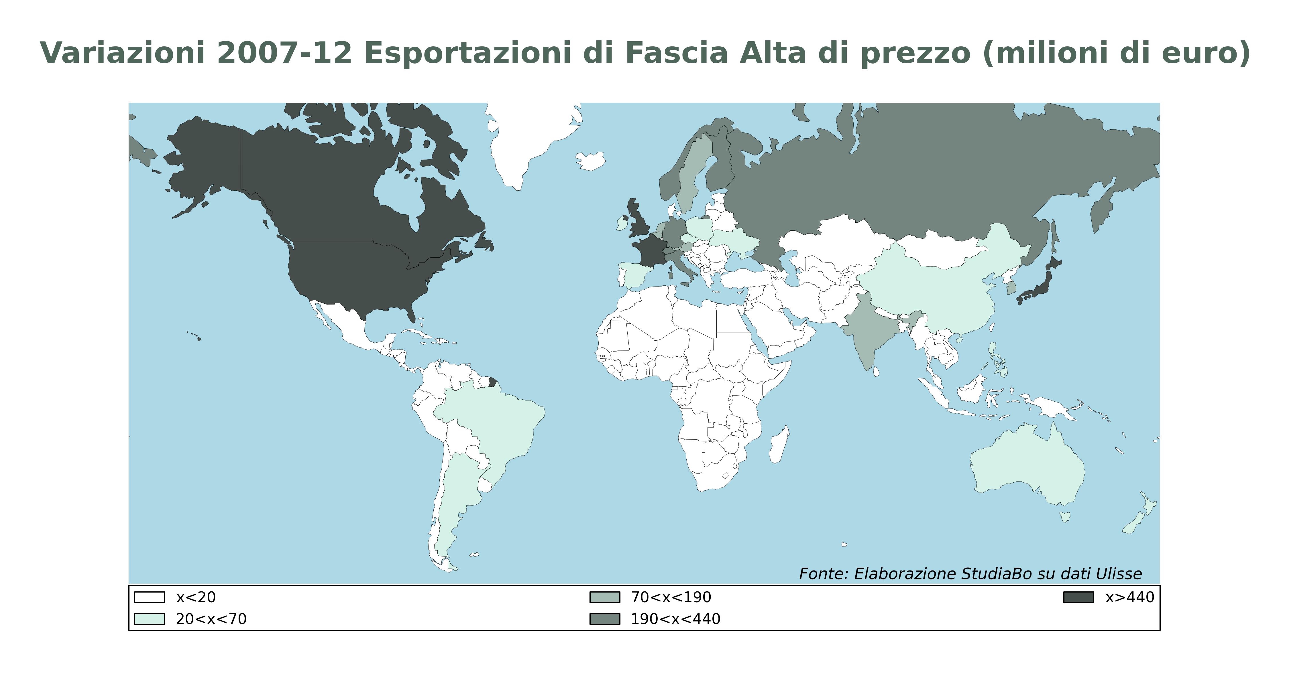 Variazioni 2007-2012 Esportazioni di Fascia Alta di prezzo (fonte: Sistema Informativo Ulisse)