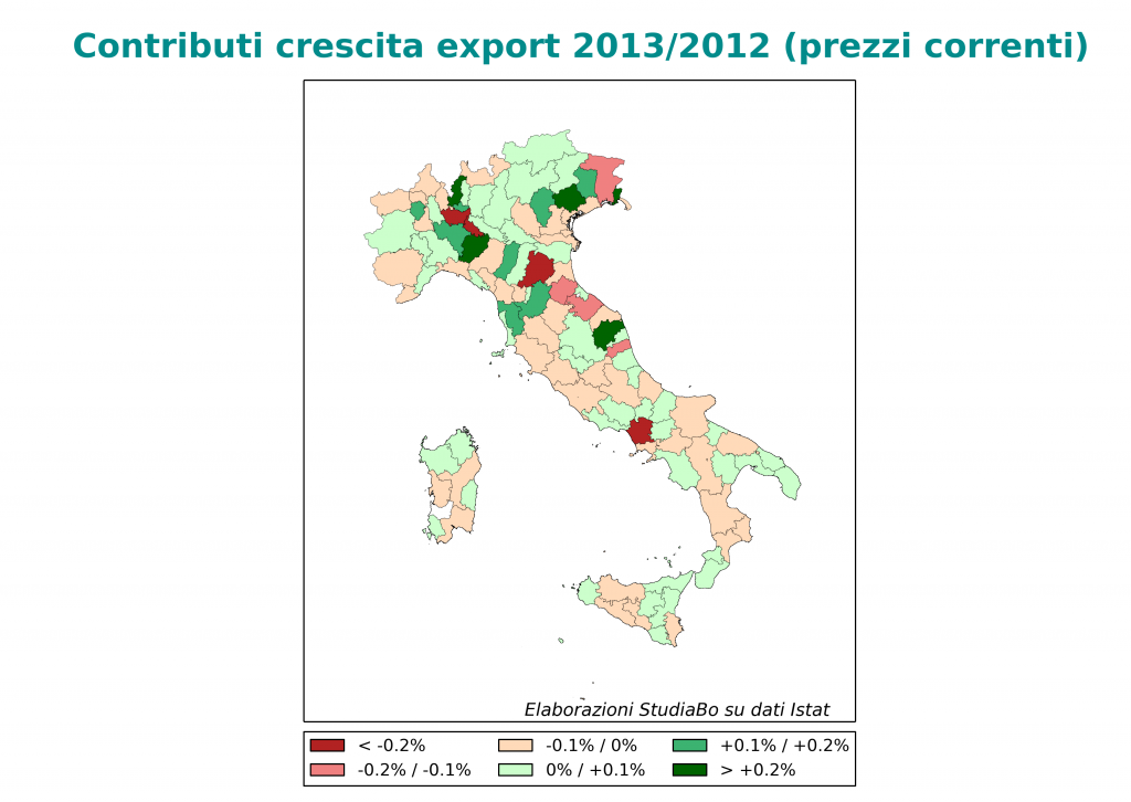 Sistema Casa: Contributi % alla variazione delle esportazioni italiane 2013/2012