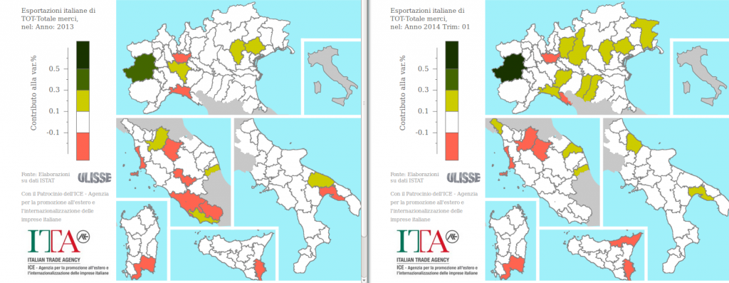 Fig: 1  - Contributi delle esportazioni provinciali alla variazione delle esportazioni italiane: Anno 2013 e I° trimestre 2014