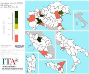 Contributi delle esportazioni provinciali alla variazione delle esportazioni italiane di Gioielleria: I trimestre 2014