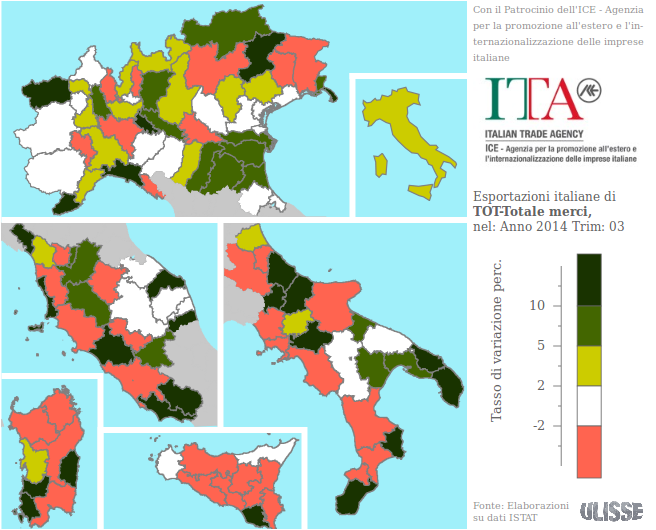 Esportazioni italiane III Trimestre 2014: Variazioni tendenziali (euro correnti, fonte: Exportpedia)