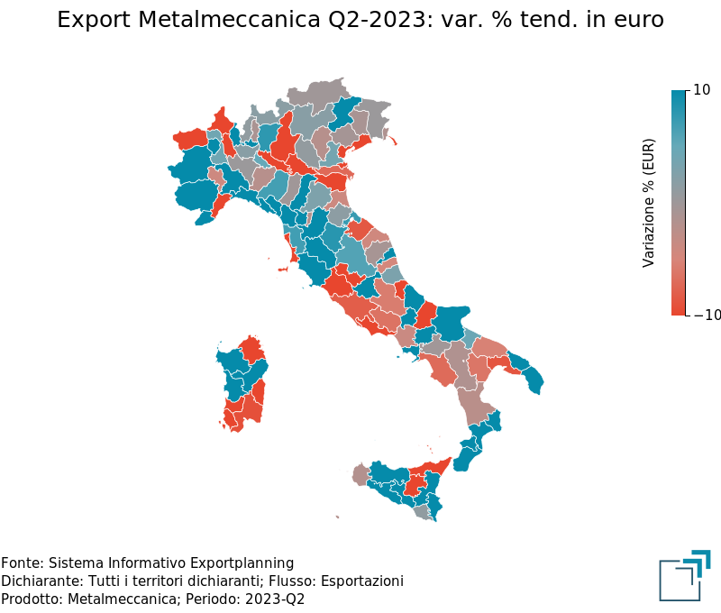 Export provinciale di Metalmeccanica nel 2° trimestre 2023
