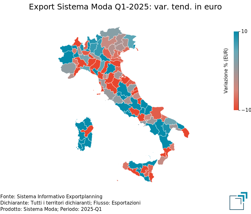 Export provinciale di Sistema Moda nel 1° trimestre 2025