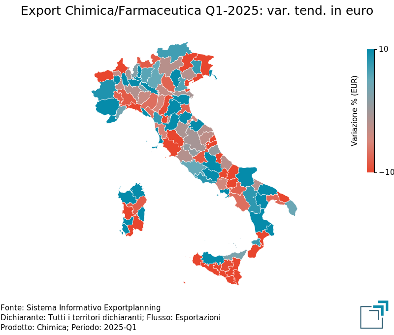 Export provinciale di Chimica/Farmaceutica nel 1° trimestre 2025