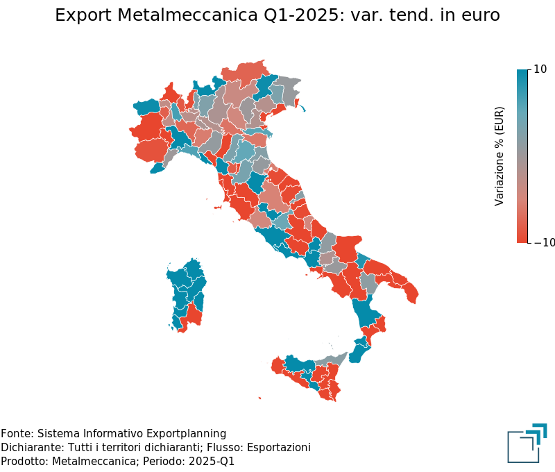 Export provinciale di Metalmeccanica nel 1° trimestre 2025